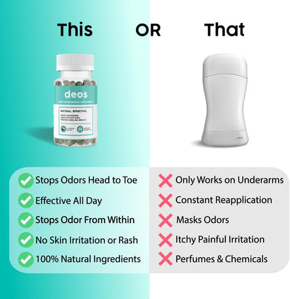 DEOS® Internal Deodorant Supplement