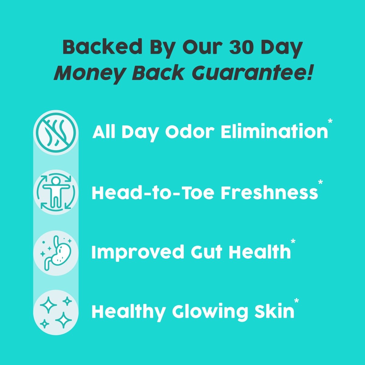 DEOS® Body Deodorizer (2 Bottles)